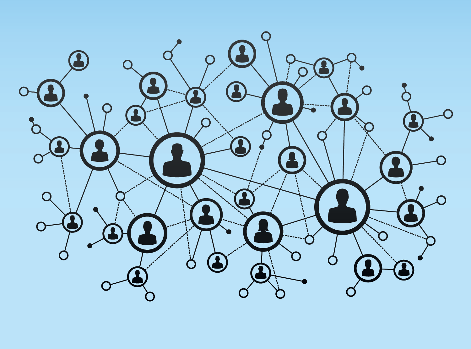 organizational network analysis with LEAD