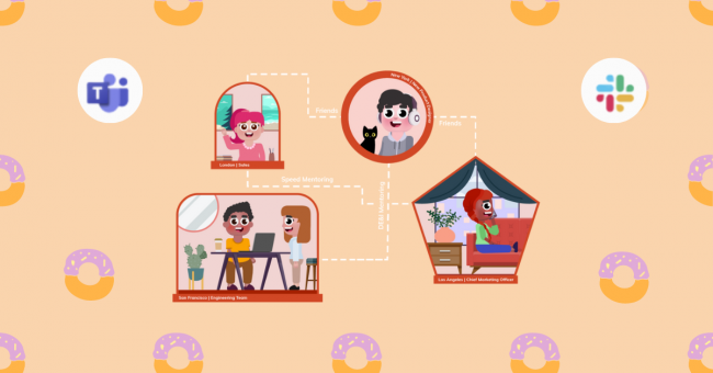 remote collaboration app