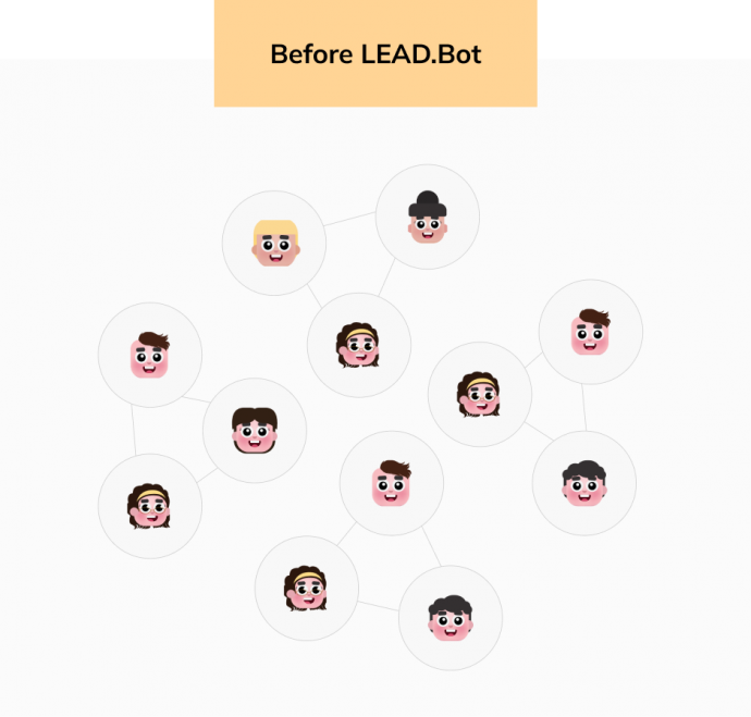 Before LEAD.bot
