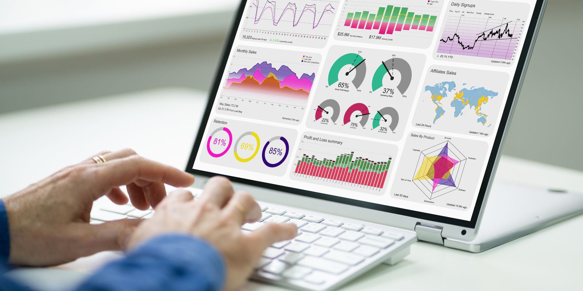 Mid-Line Changemakers: Discovering Hidden Talent with ONA Changemakers are some of the most important employees you can find with Organizational Network Analytics!
